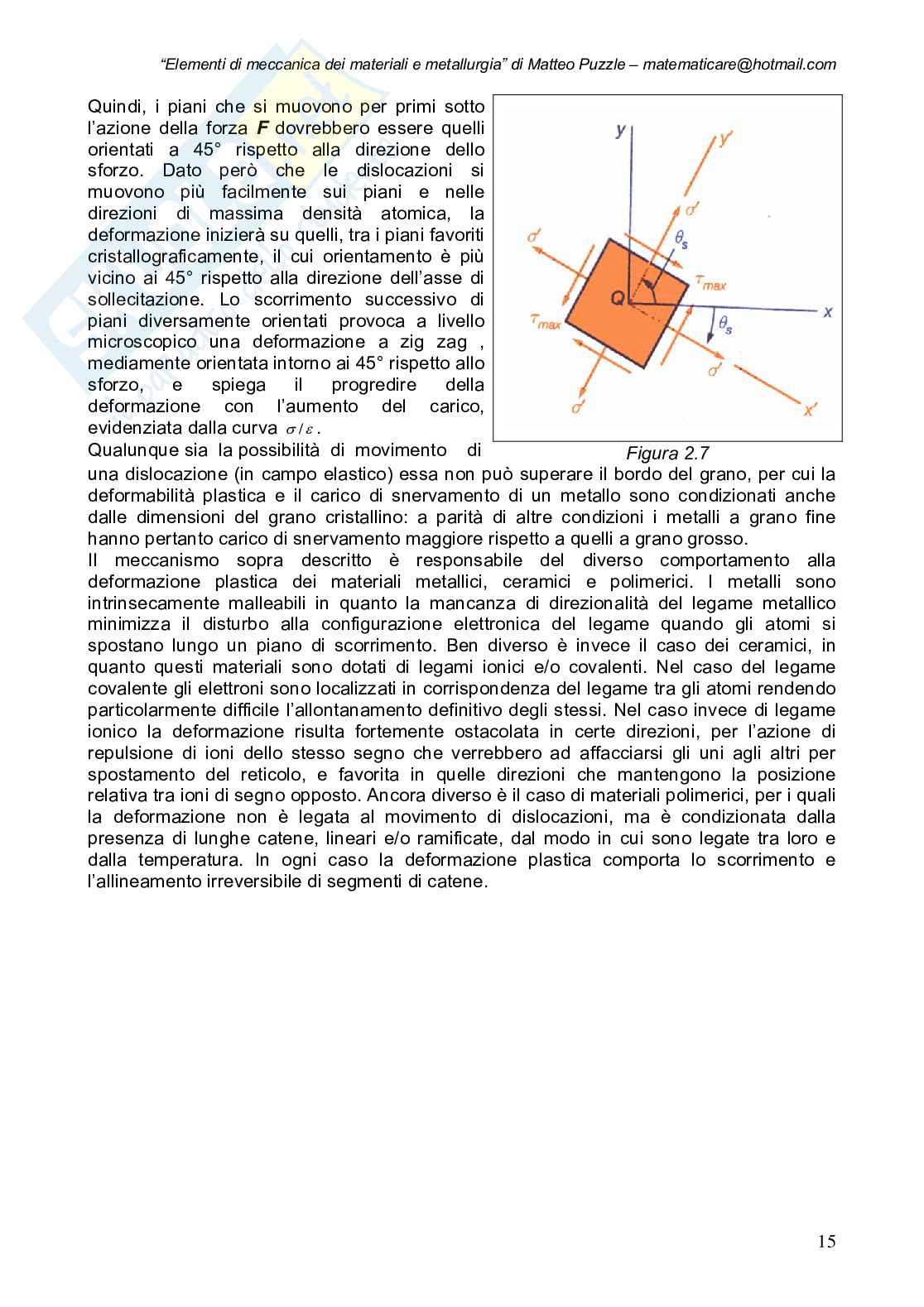 Meccanica dei materiali e metallurgia: fondamenti e applicazioni Pag. 16