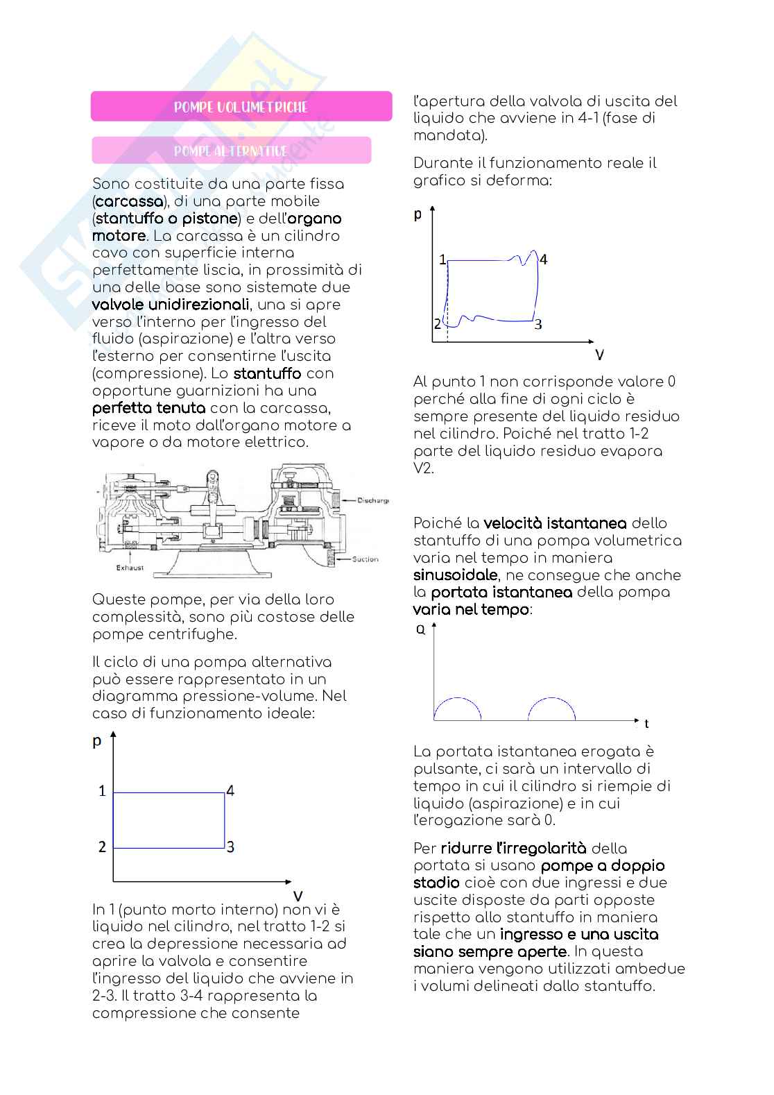 Impiantistica di Processo Pag. 26