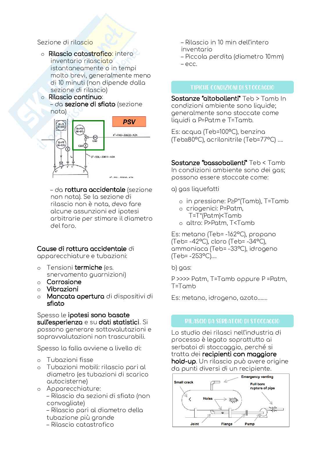 Impiantistica di Processo Pag. 41