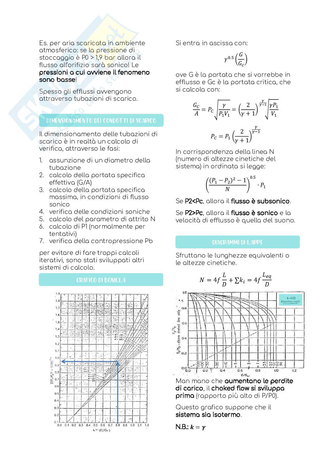Impiantistica di Processo Pag. 46