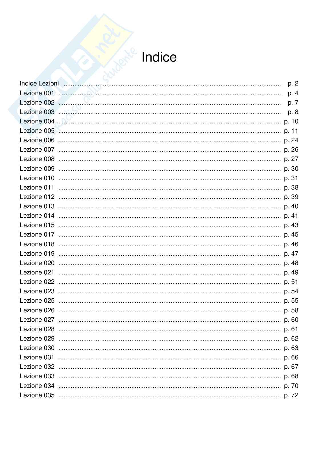 Elettrotecnica – Preparazione esame – Paniere completo risposte chiuse (248) – A.A. 2025/2026 Pag. 2