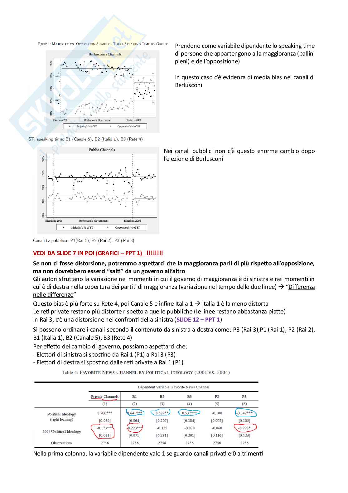 Appunti di Econometria Pag. 2