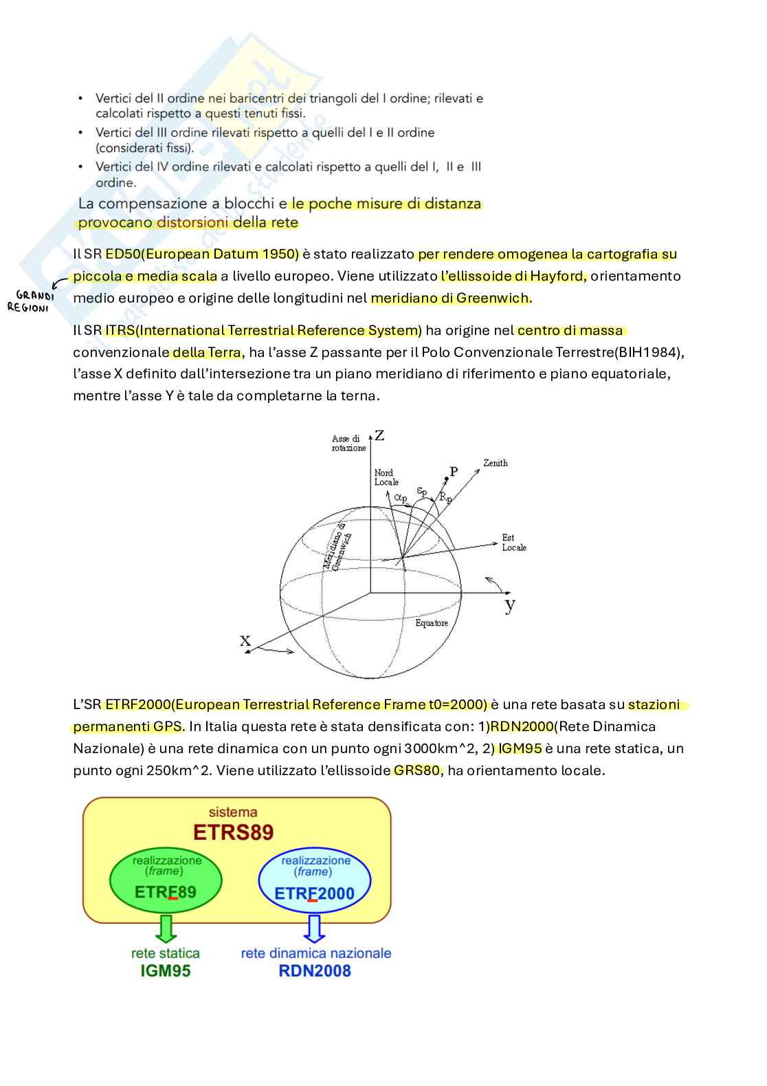 Schemi Topografia e trattamento delle osservazioni Pag. 6
