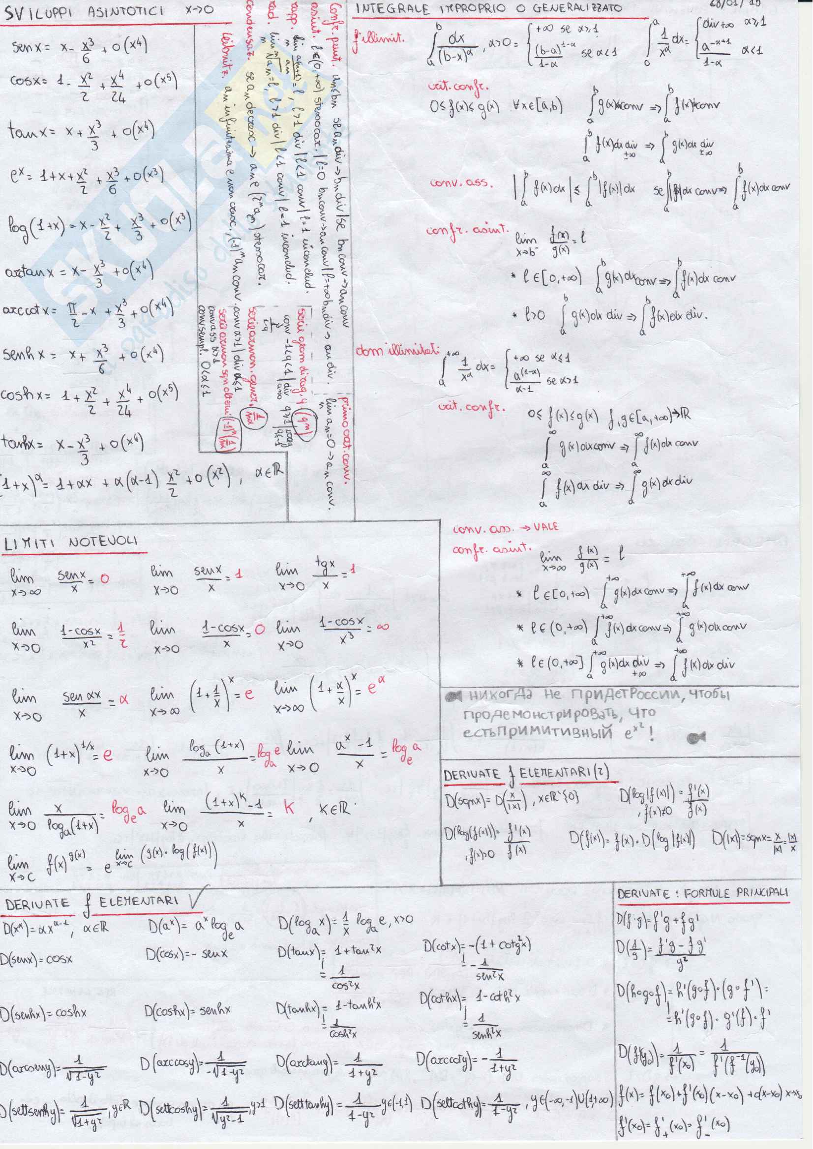 Formulario Completo Appunti Di Analisi Matematica 1