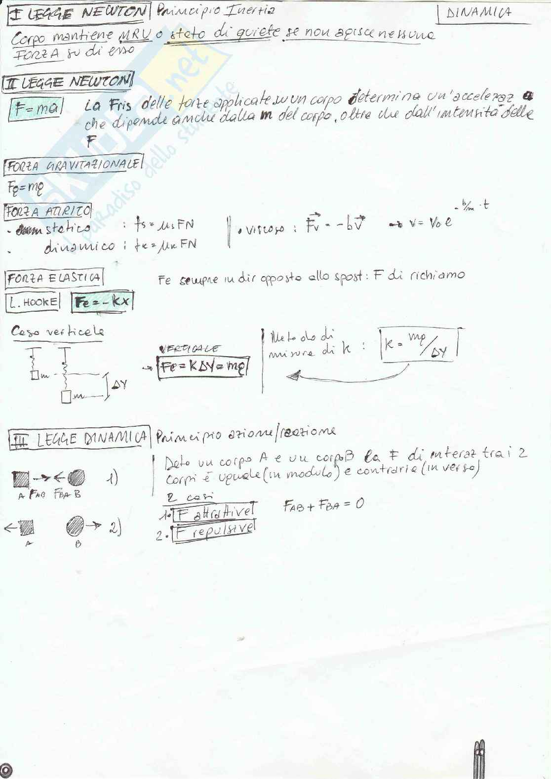 Appunti riassuntivi fisica 1 (programma completo) Pag. 1