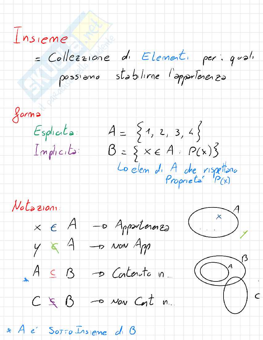 Appunti Completi di Matematica del continuo – Integrazione Libro + Lezioni (A.A. 2025/26) Pag. 1