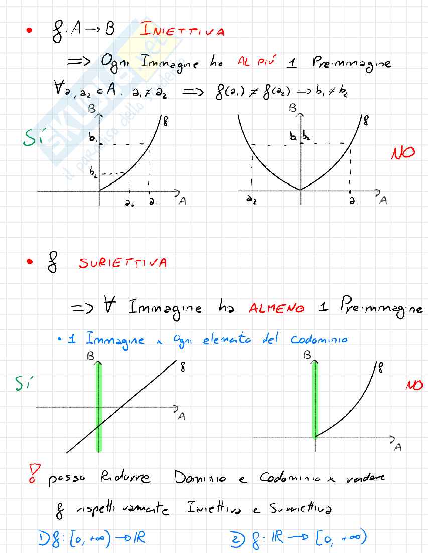 Appunti Completi di Matematica del continuo – Integrazione Libro + Lezioni (A.A. 2025/26) Pag. 11