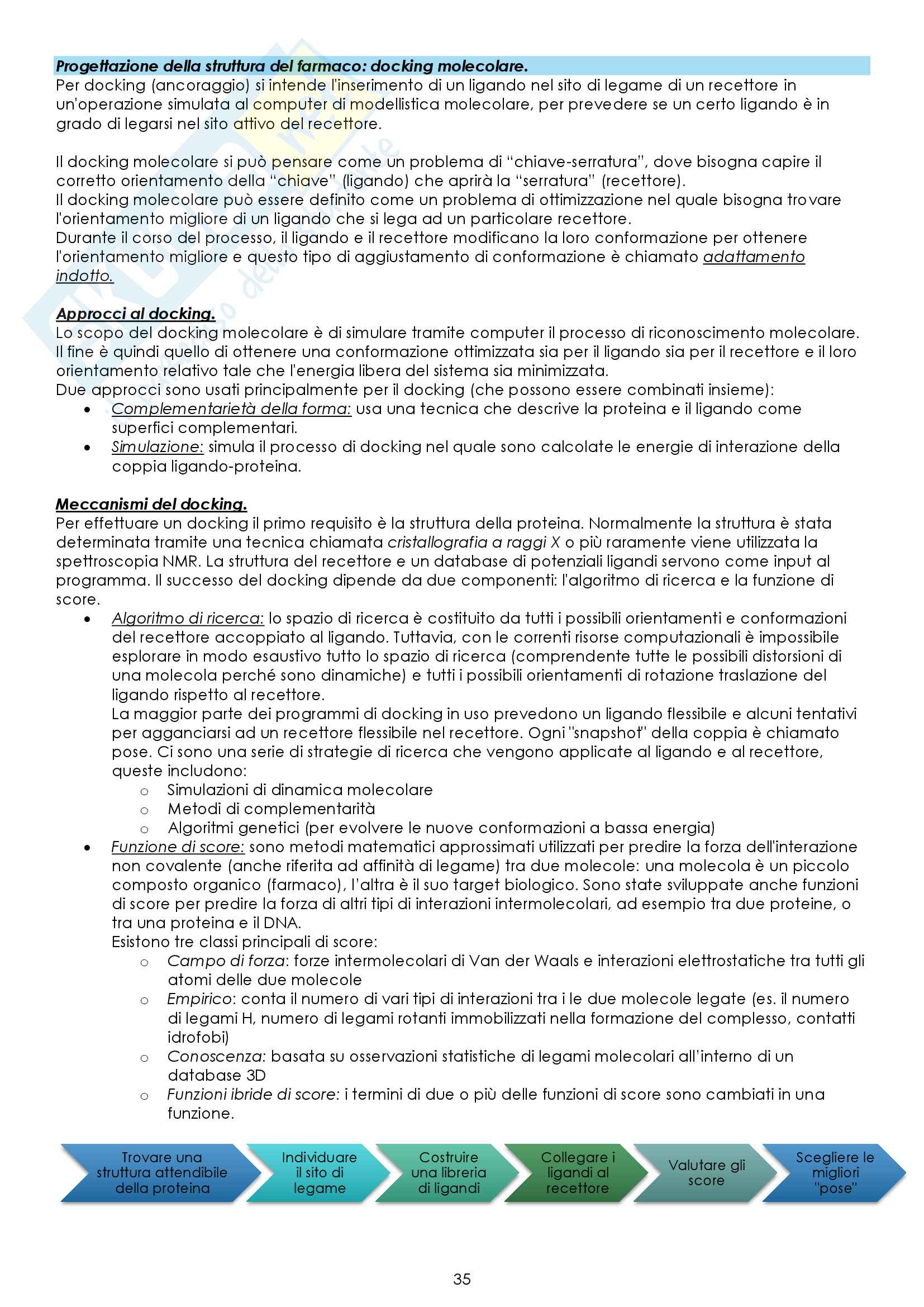 Fondamenti di chimica farmaceutica Pag. 36