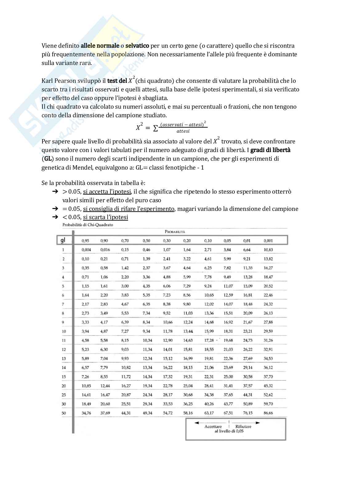Appunti di Genetica Pag. 31