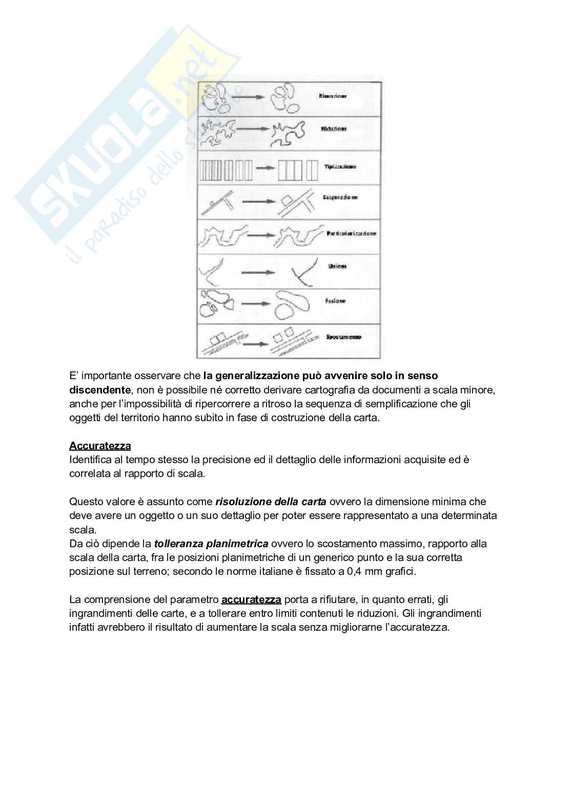 Appunti di Cartografia  Pag. 26