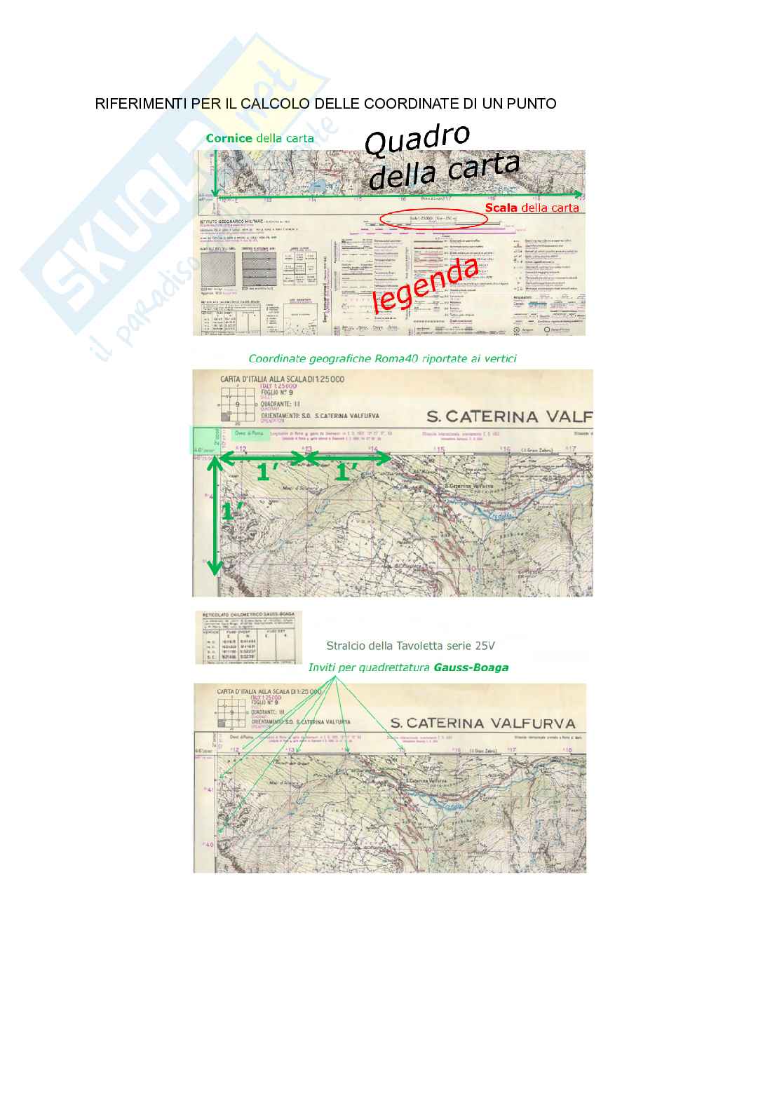 Appunti di Cartografia  Pag. 31