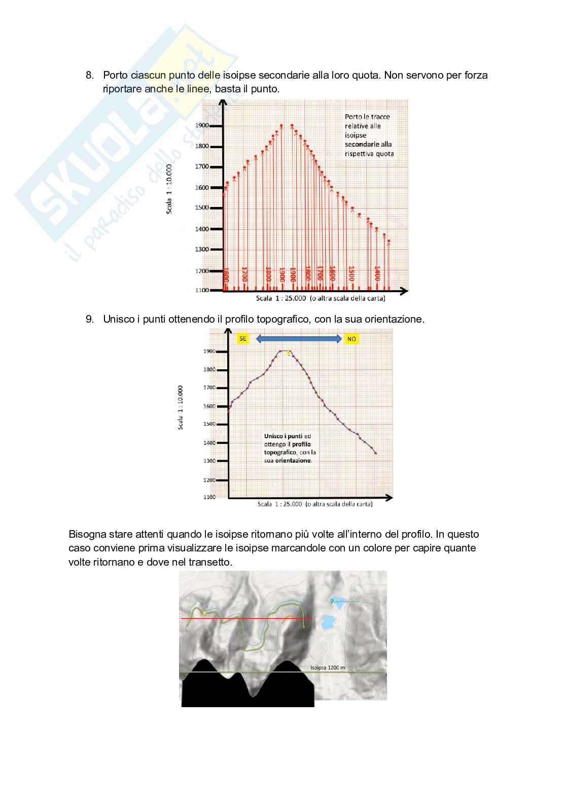 Appunti di Cartografia  Pag. 41