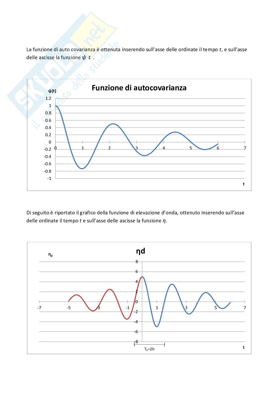 Esercitazione "Regime e protezione dei litorali" Pag. 6