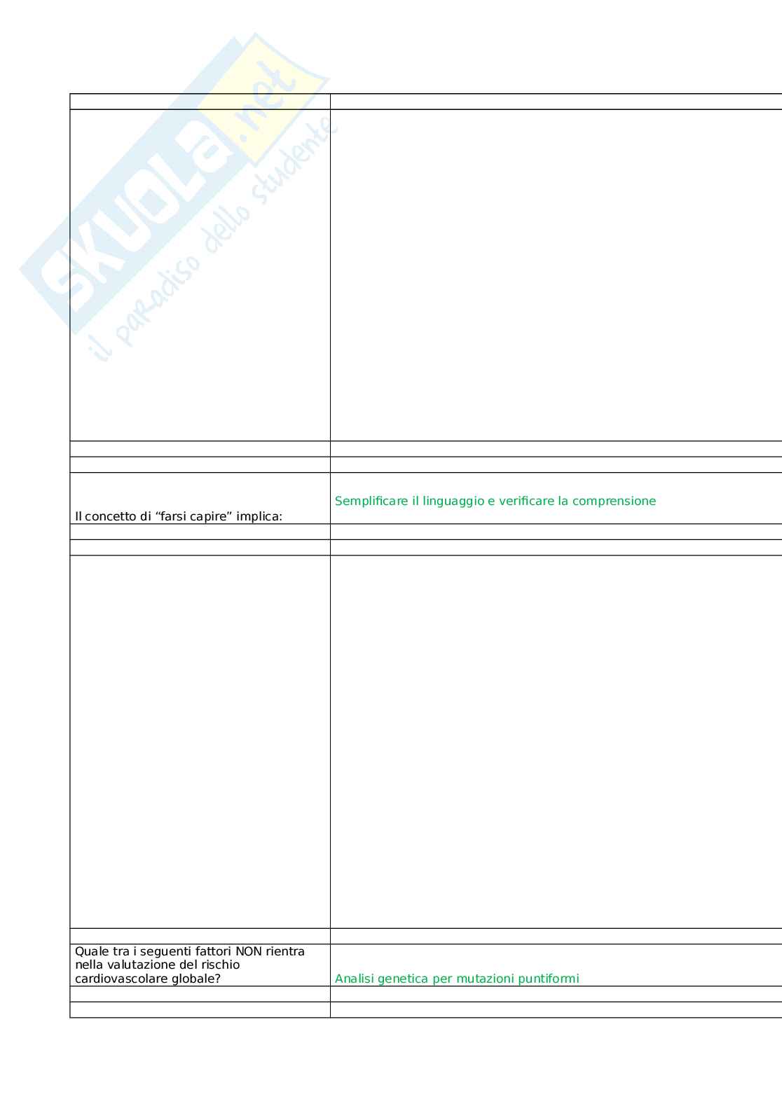 Comunicazione si-cura l’approccio olistico nel paziente con multimorbilità Pag. 11