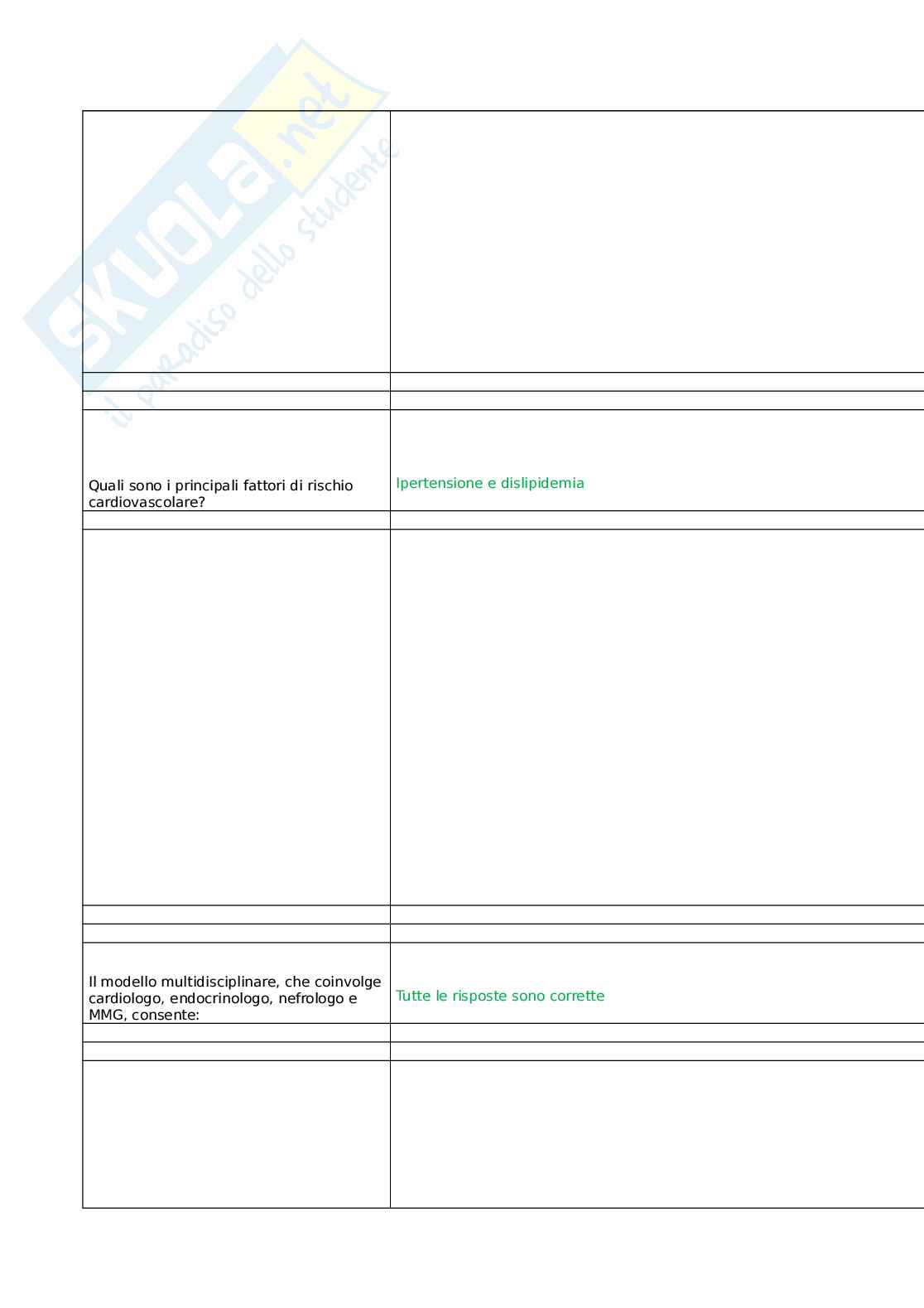Comunicazione si-cura l’approccio olistico nel paziente con multimorbilità Pag. 16