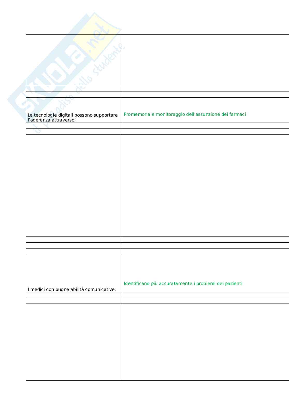 Comunicazione si-cura l’approccio olistico nel paziente con multimorbilità Pag. 2