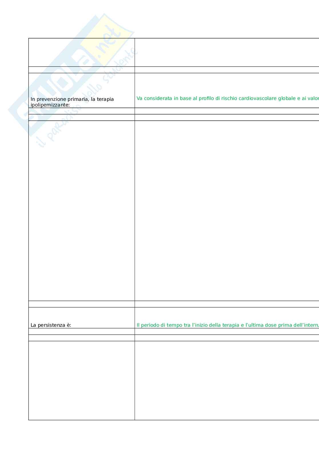 Comunicazione si-cura l’approccio olistico nel paziente con multimorbilità Pag. 26