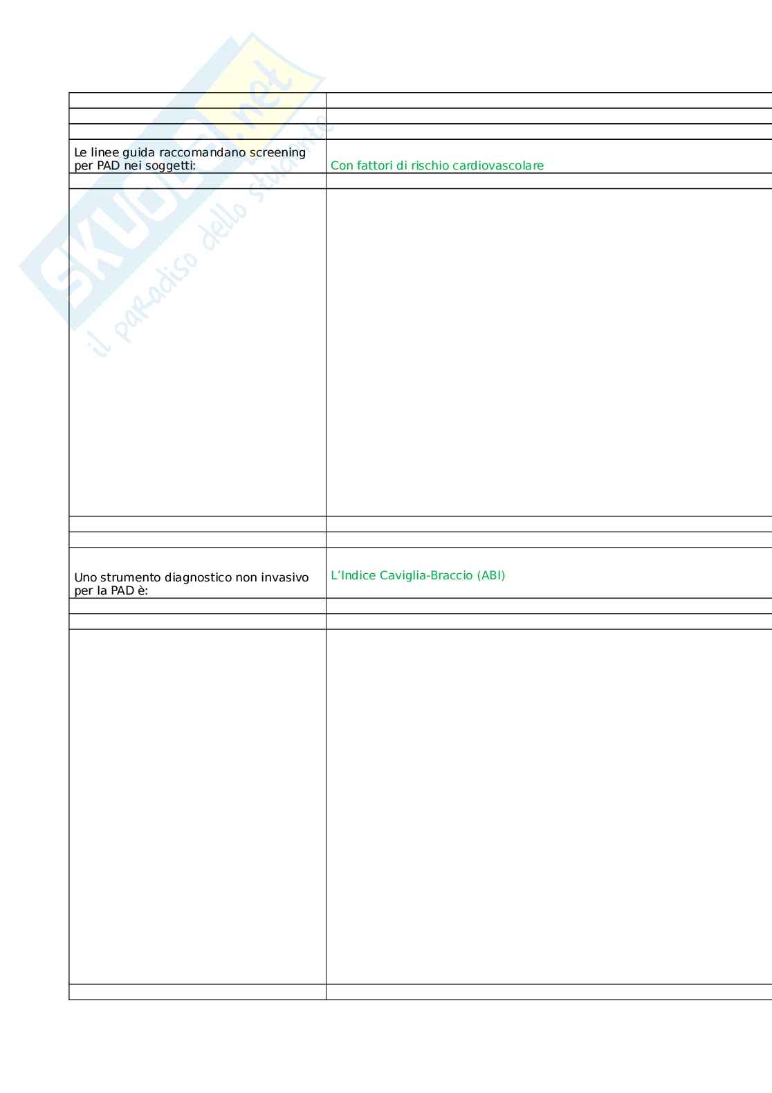 Comunicazione si-cura l’approccio olistico nel paziente con multimorbilità Pag. 31