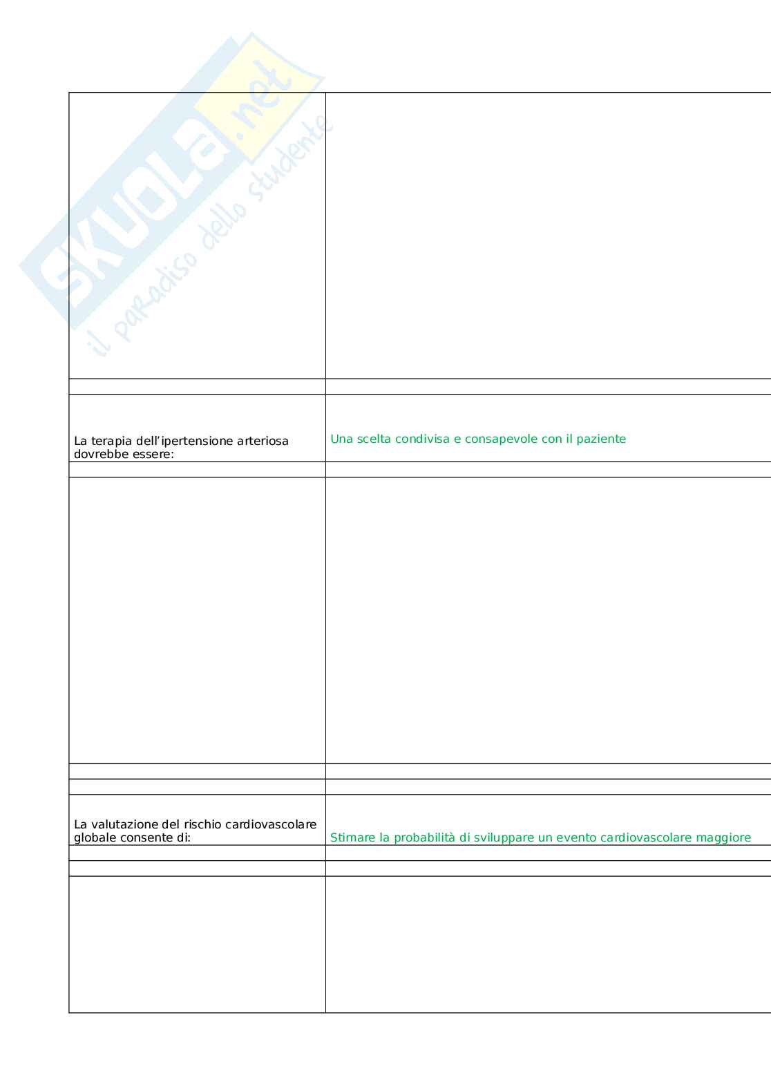 Comunicazione si-cura l’approccio olistico nel paziente con multimorbilità Pag. 36