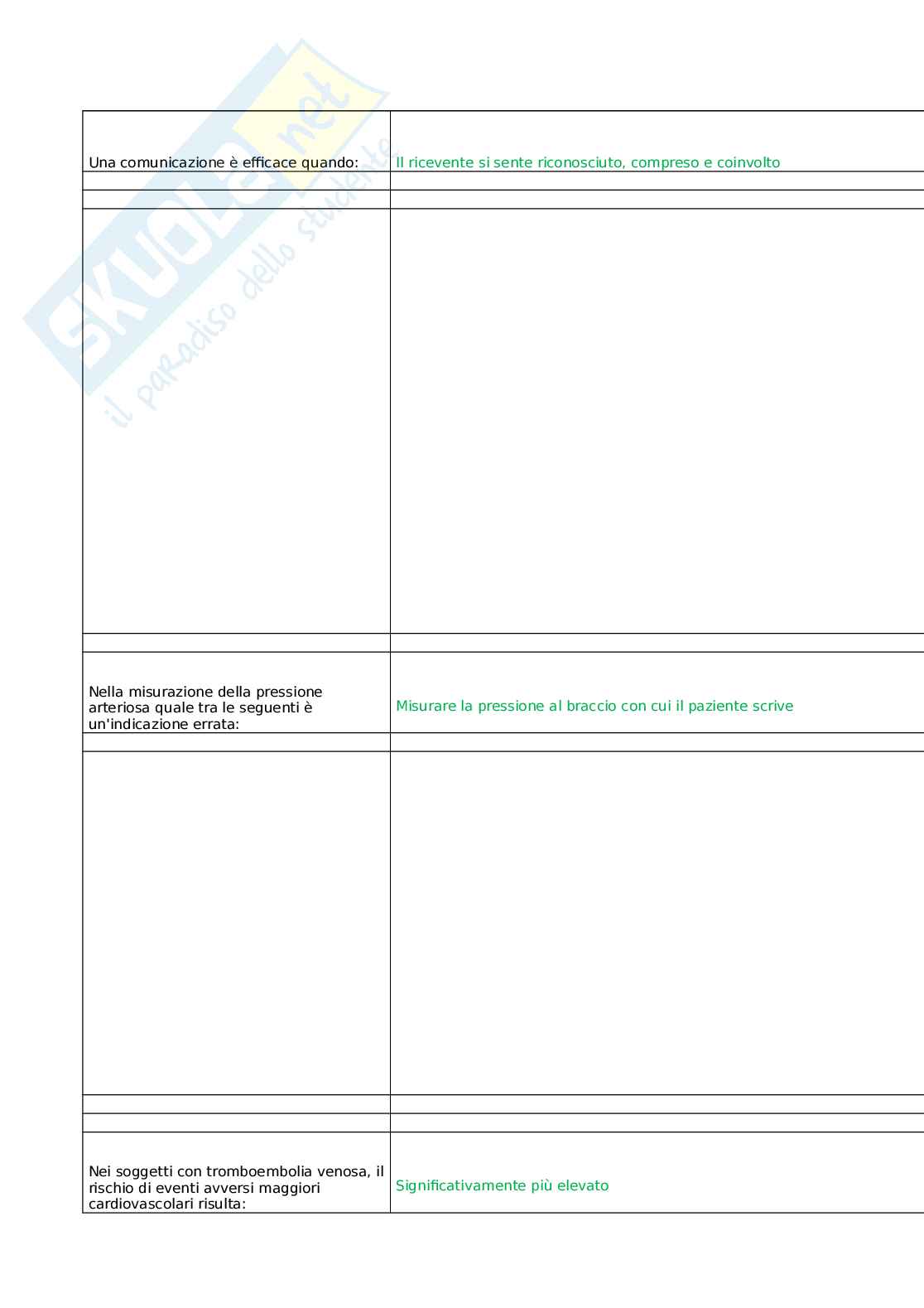 Comunicazione si-cura l’approccio olistico nel paziente con multimorbilità Pag. 46