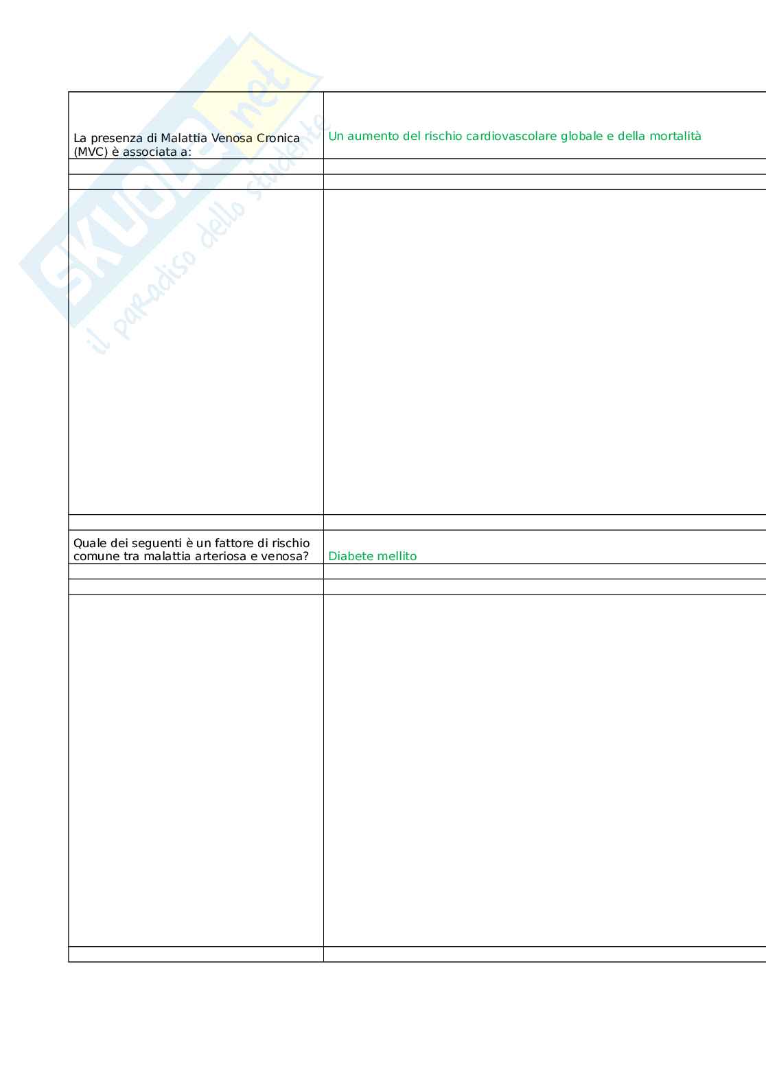 Comunicazione si-cura l’approccio olistico nel paziente con multimorbilità Pag. 51