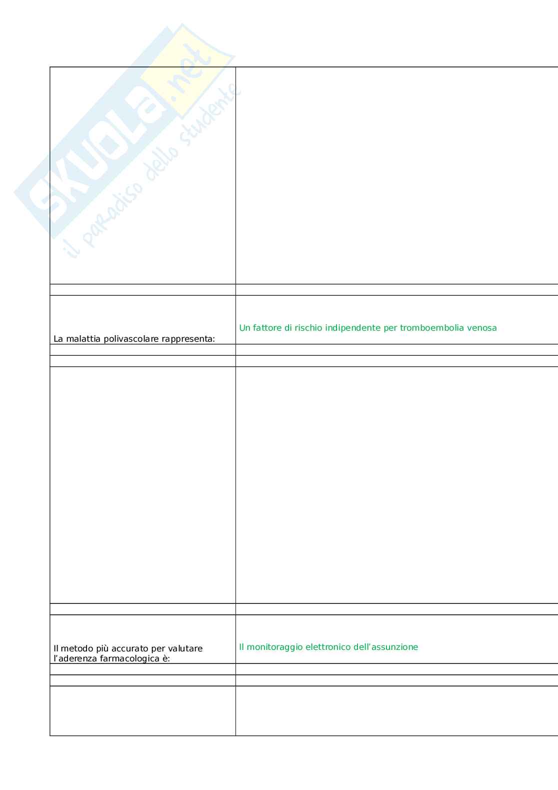 Comunicazione si-cura l’approccio olistico nel paziente con multimorbilità Pag. 56
