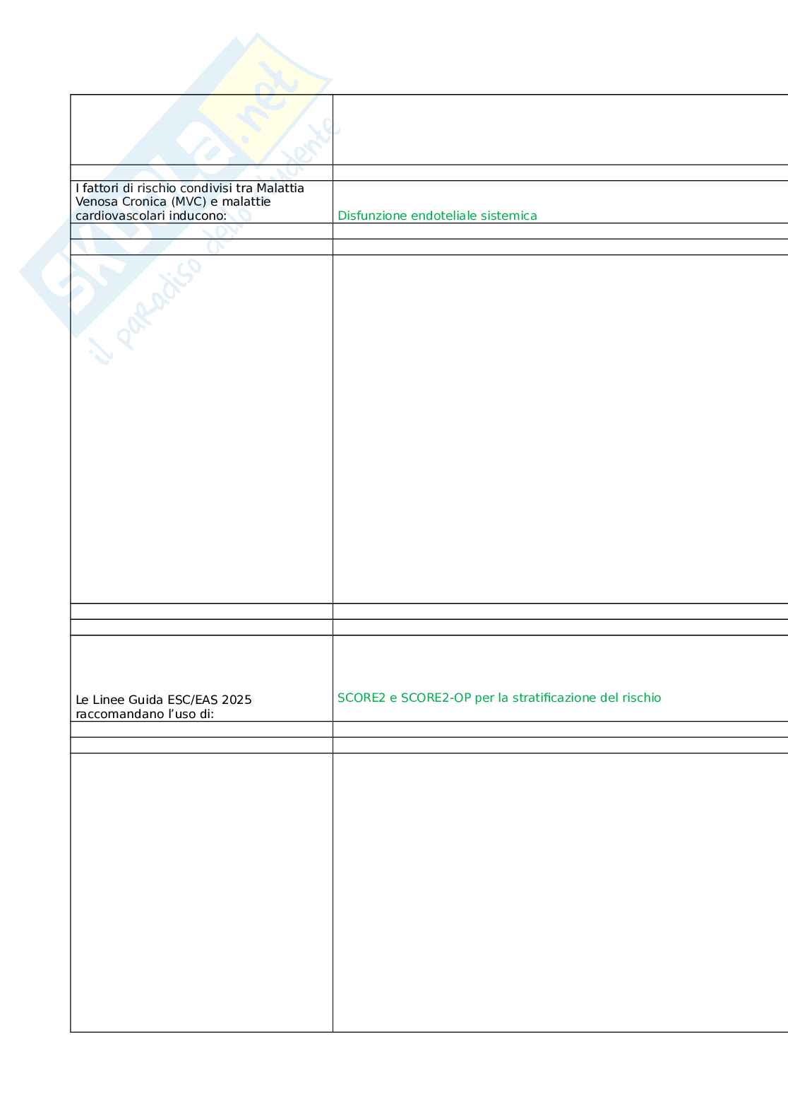 Comunicazione si-cura l’approccio olistico nel paziente con multimorbilità Pag. 6
