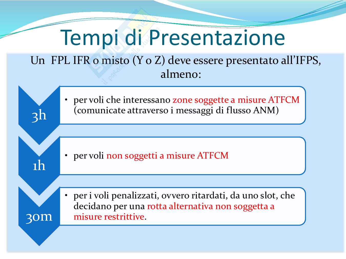 gestione del traffico aereo Pag. 11