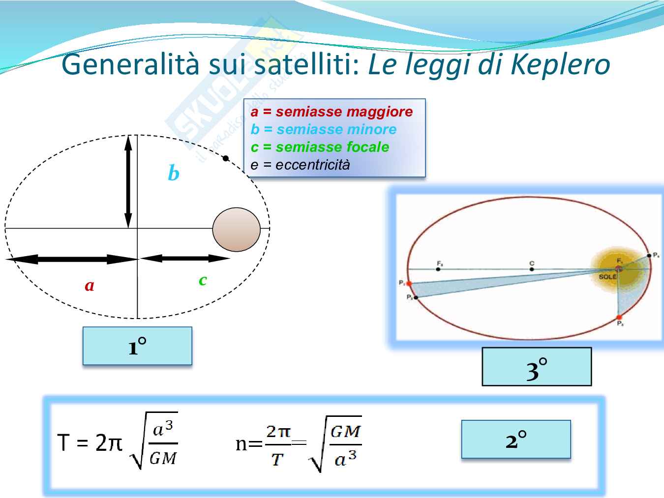 gestione del traffico aereo Pag. 41