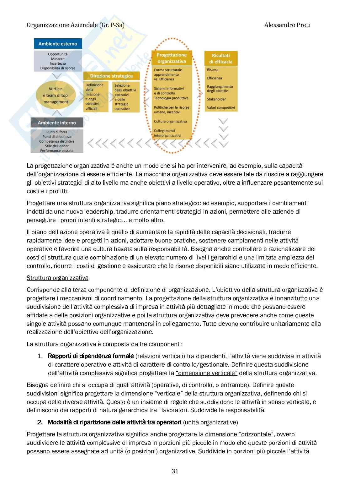 Organizzazione aziendale – Appunti completi, 120 pagine Pag. 31