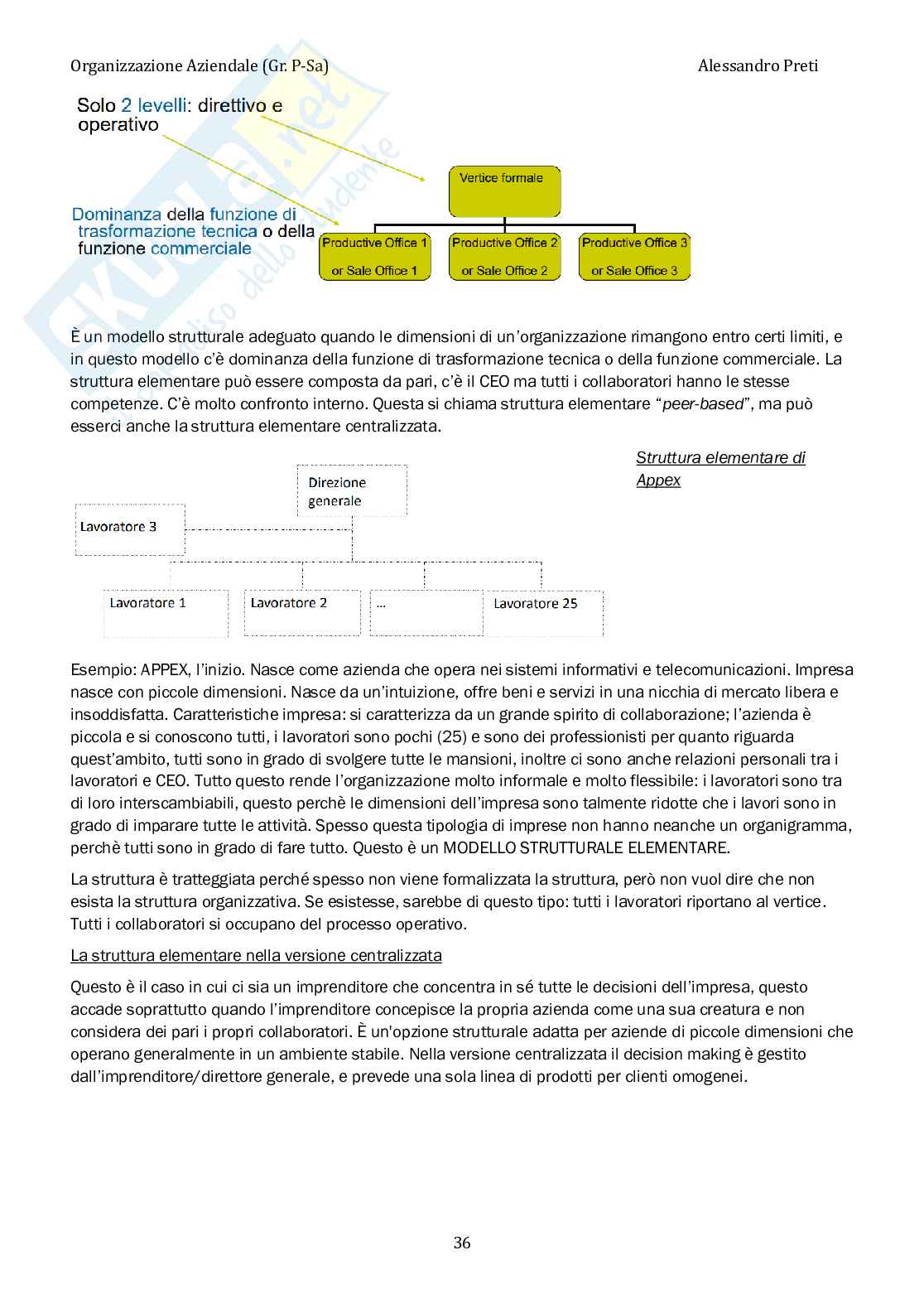 Organizzazione aziendale – Appunti completi, 120 pagine Pag. 36