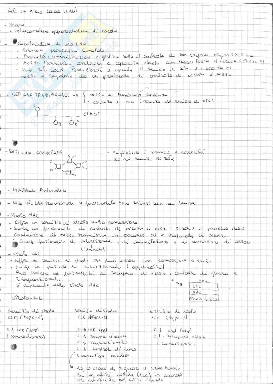 Appunti, dimostrazioni ed esercizi di esame su le reti LAN (2° parte del corso) Pag. 1
