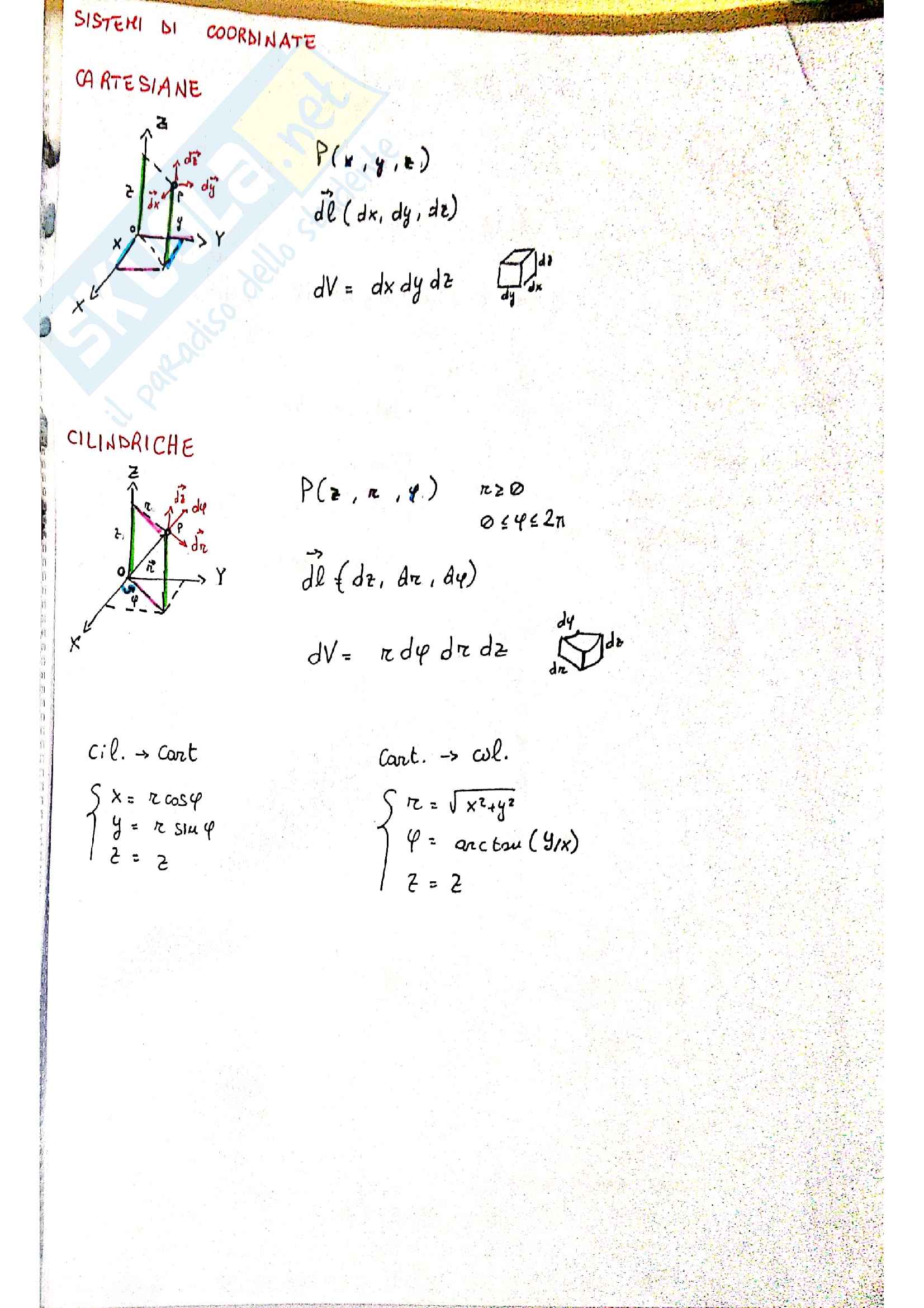 Ingegneria Fisica Polimi Piano Di Studi