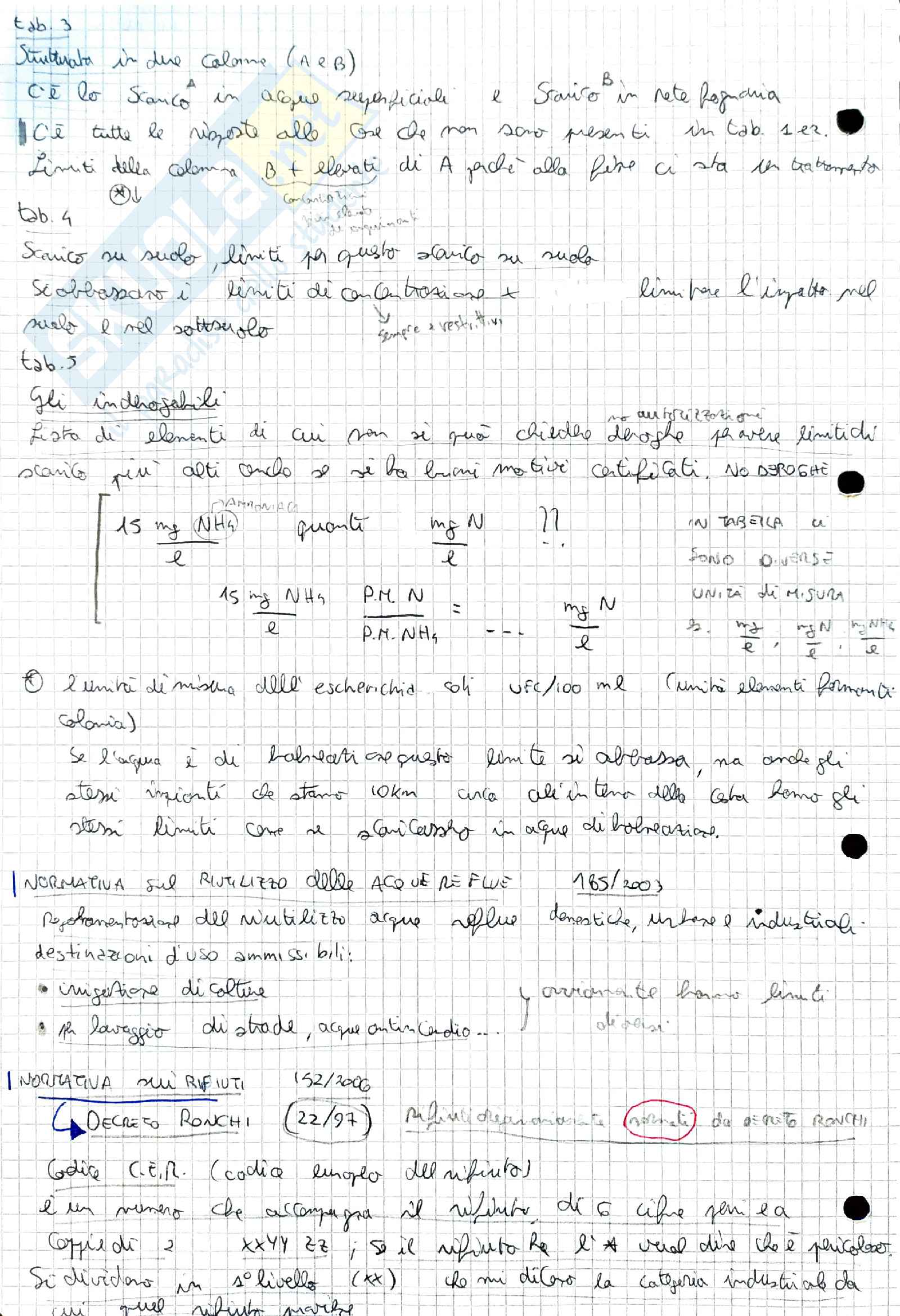 Appunti di Ingegneria Sanitaria Ambientale, Prof. Eusebi Pag. 6