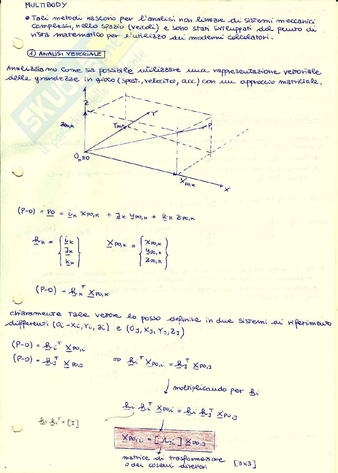 Vehicle Dynamics and Control A - Riassunto Pag. 1