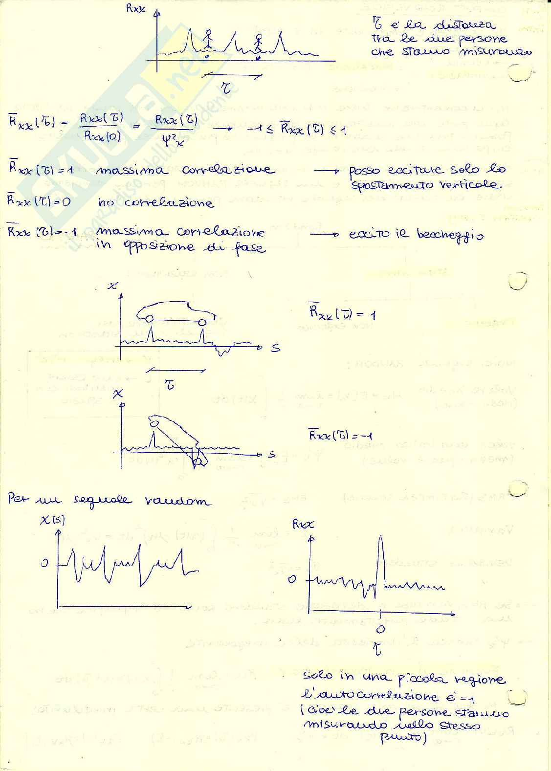 Vehicle Dynamics and Control A - Riassunto Pag. 16