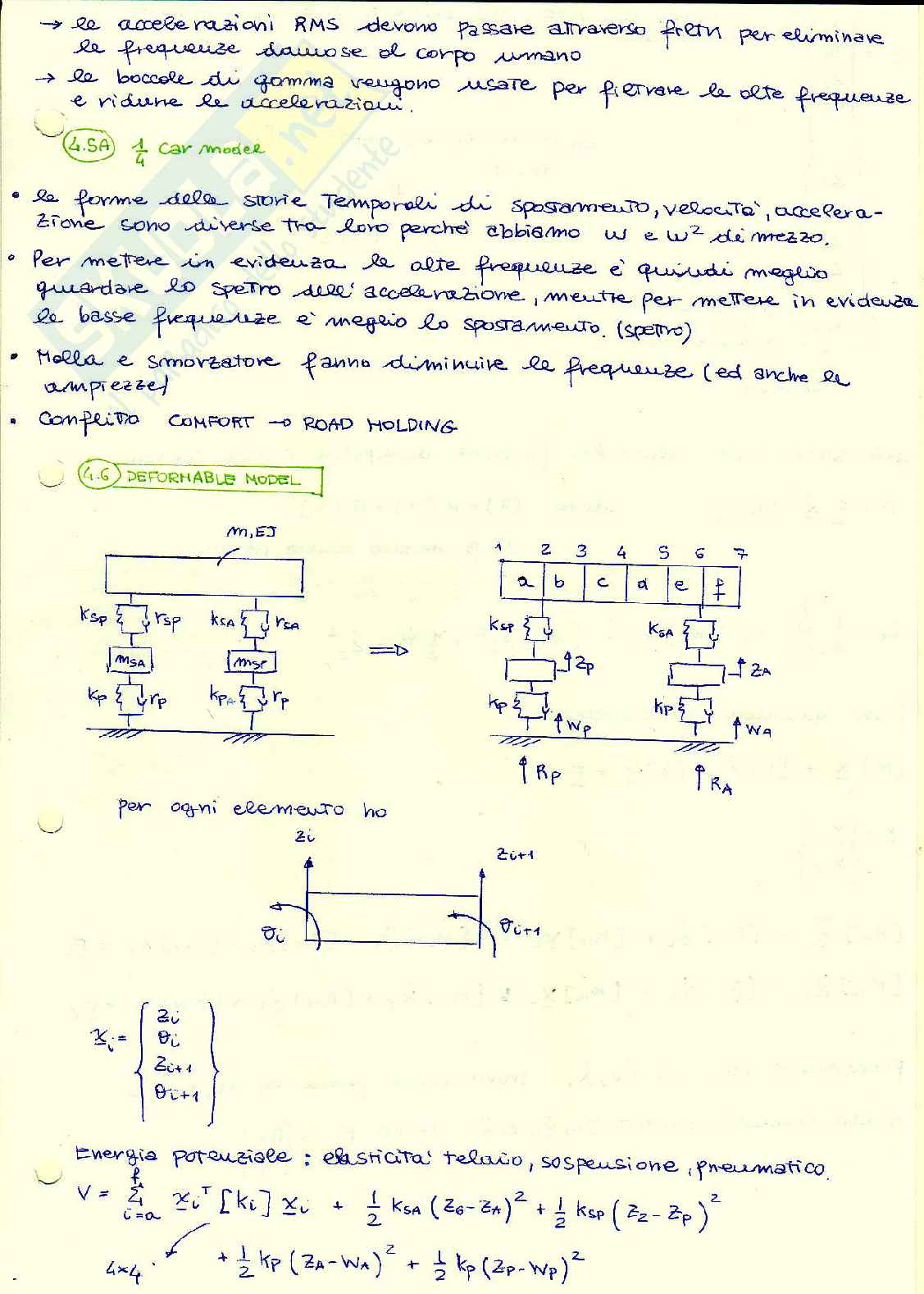 Vehicle Dynamics and Control A - Riassunto Pag. 31