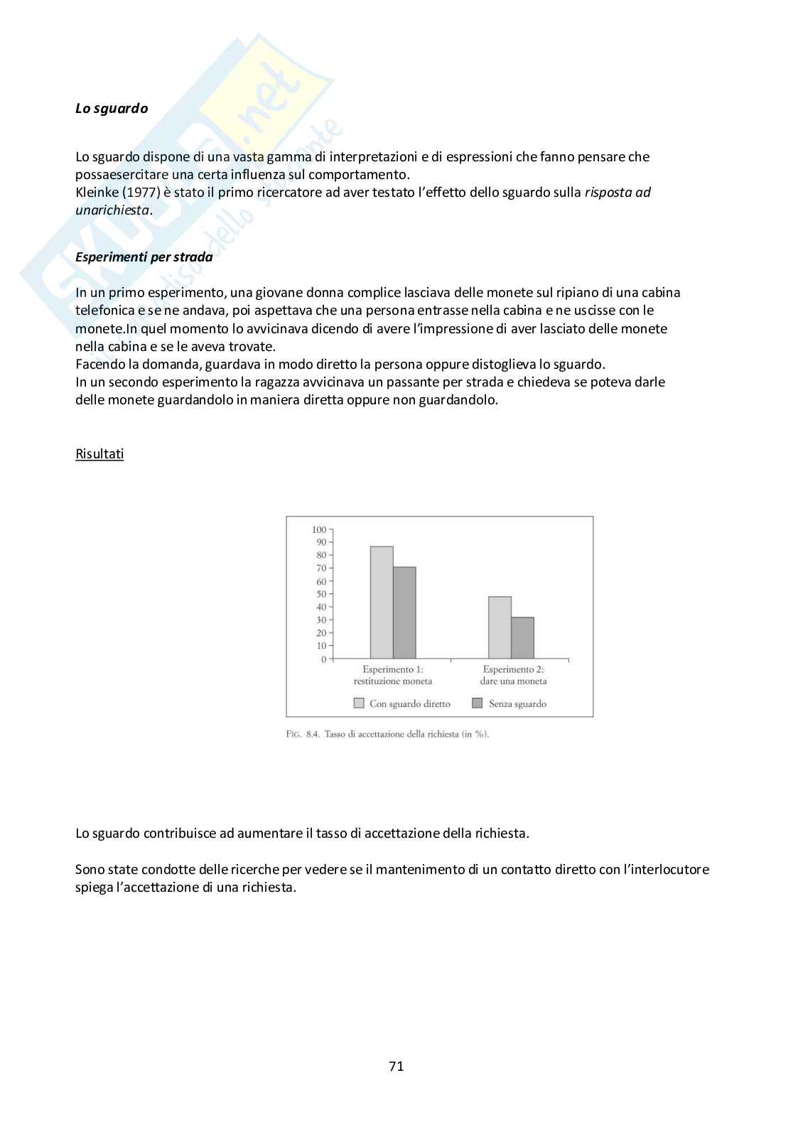 Psicologia della persuasione e del consumatore Pag. 71