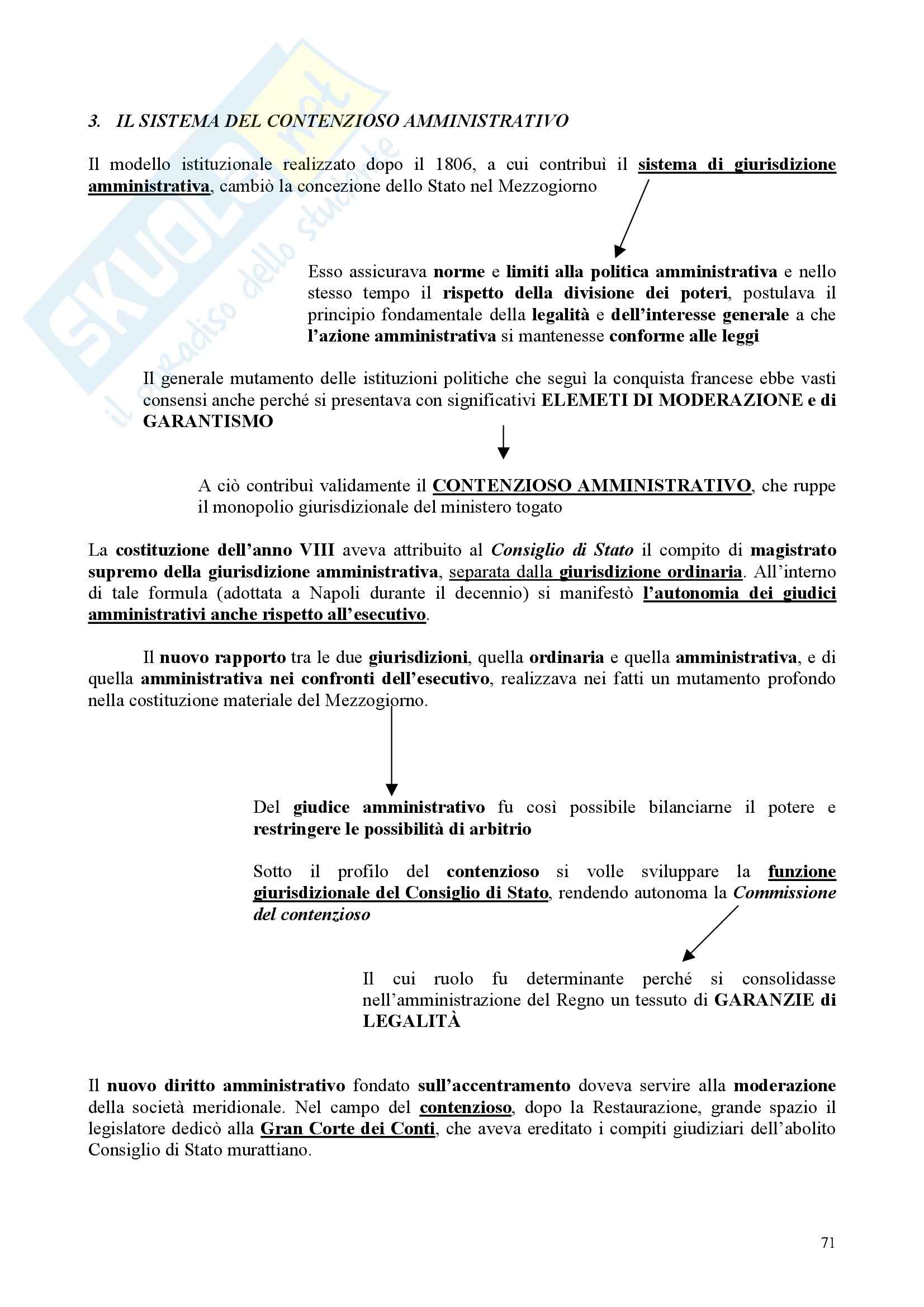 Storia del diritto italiano - Dall'illuminismo alla restaurazione Pag. 71