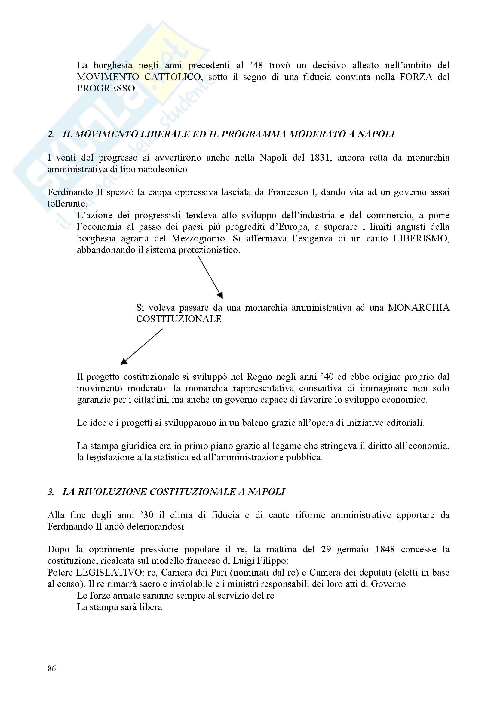 Storia del diritto italiano - Dall'illuminismo alla restaurazione Pag. 86