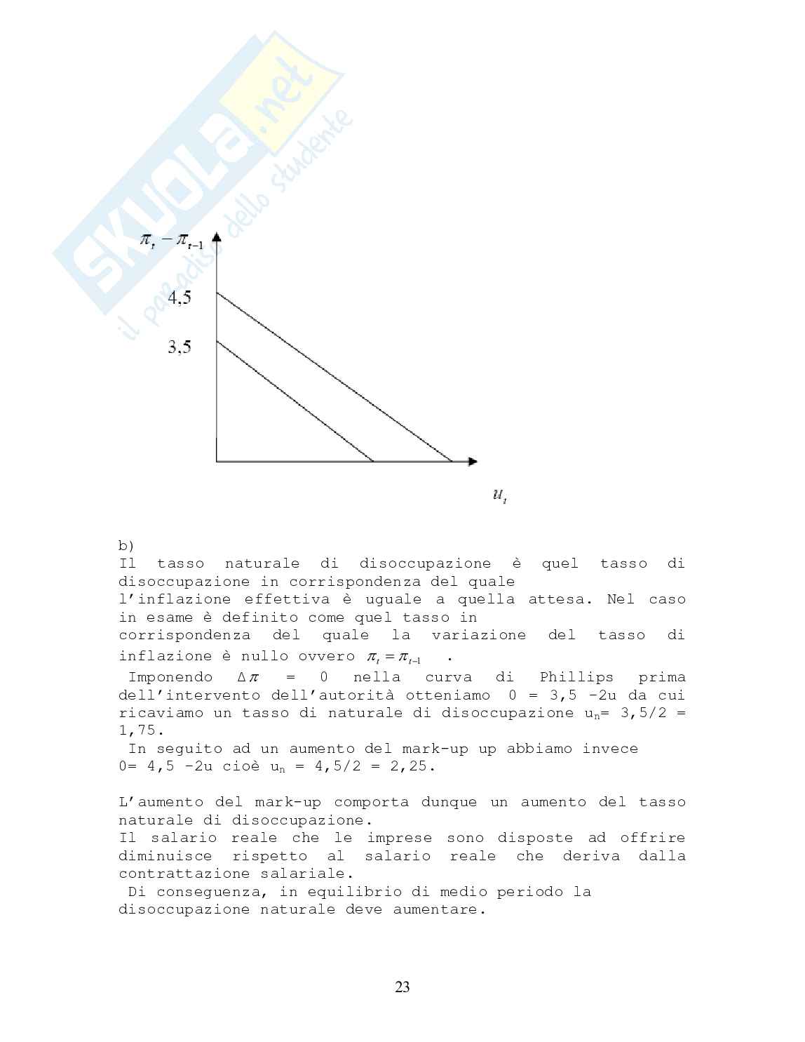 Esercitazione Curva di Phillips Pag. 2