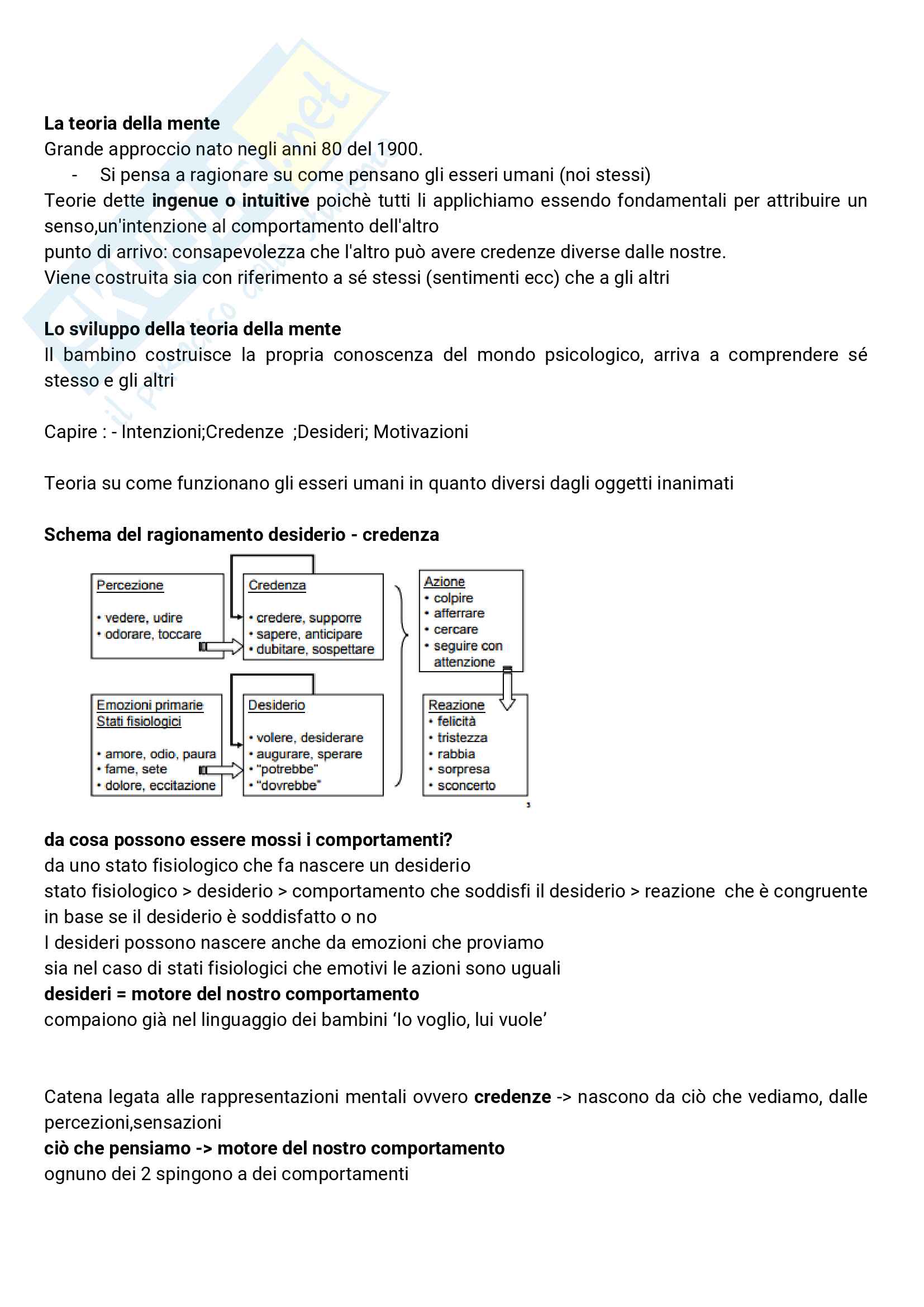 Appunti Psicologia dello sviluppo 2 Pag. 1
