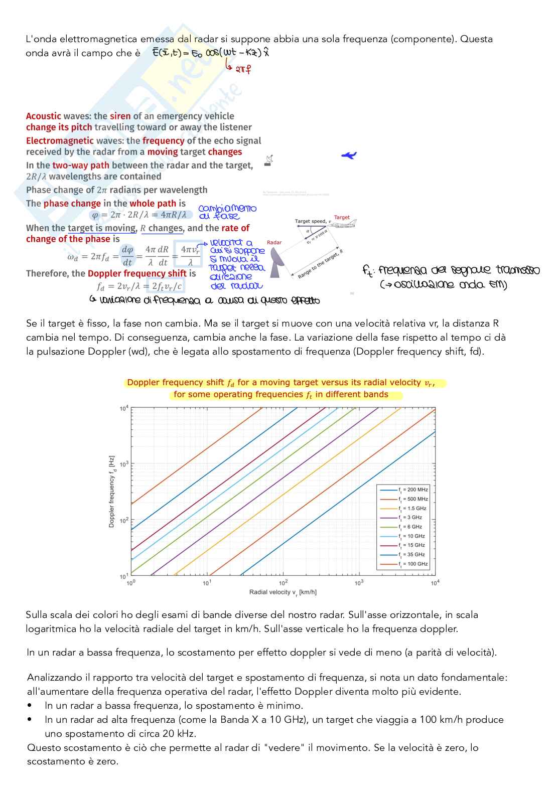 Appunti Emissione acustica ed elettromagnetica - Parte 3 Pag. 21