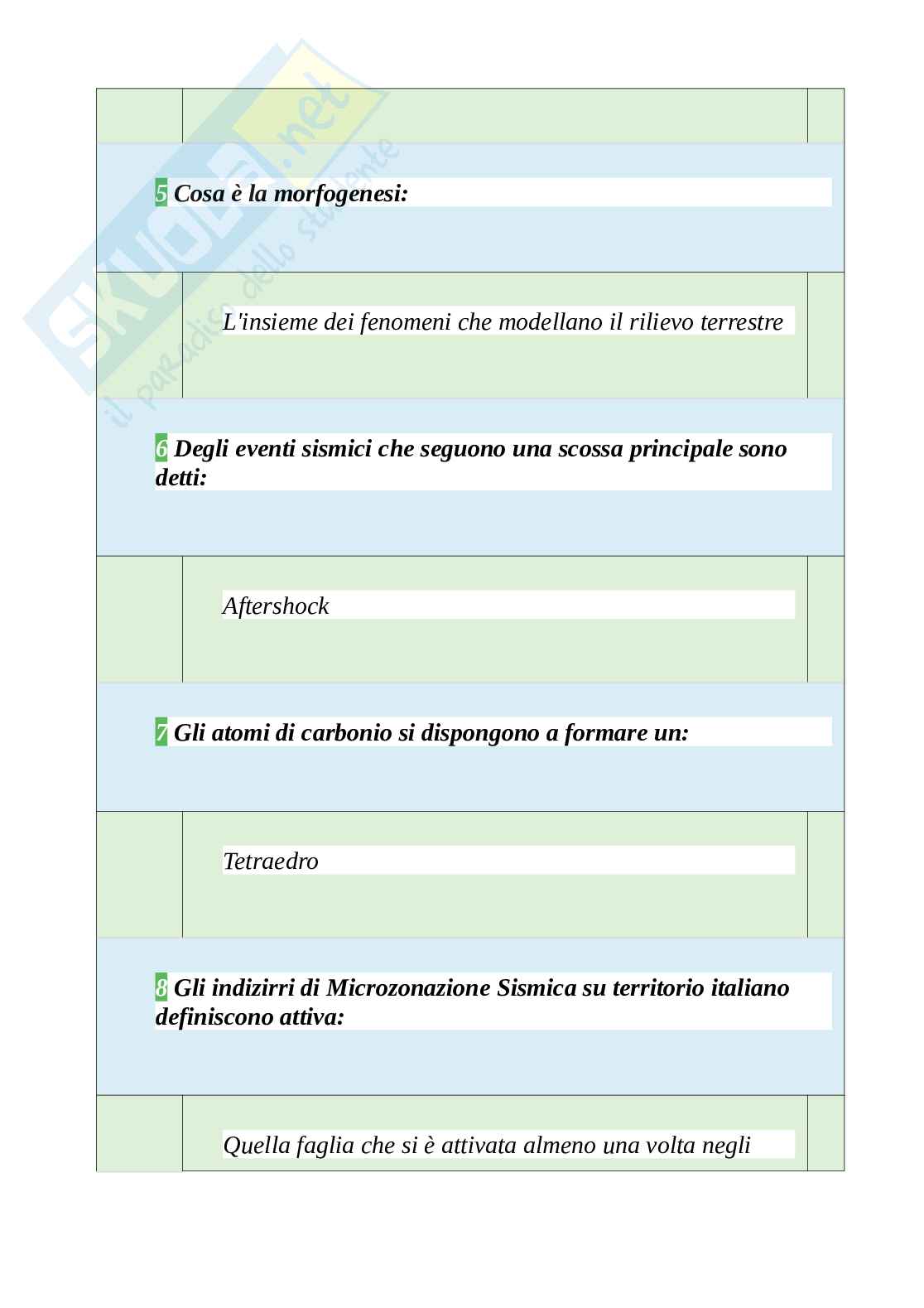 Tutte le 400 domande e risposte esame di Geologia e difesa del suolo - 67 Pagine - Aggiornate a Novembre 2022 Pag. 2