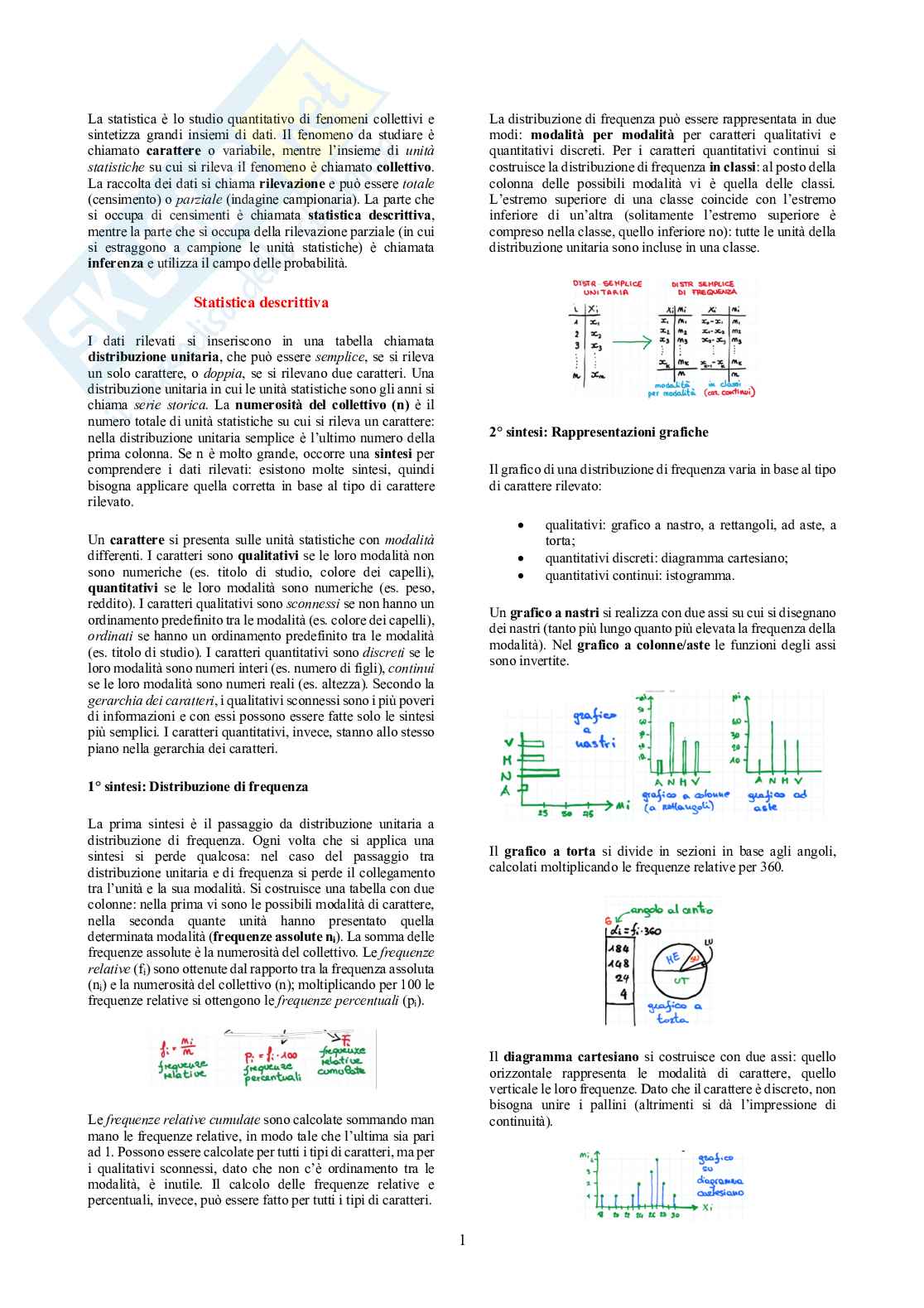 Appunti esame Statistica Pag. 1