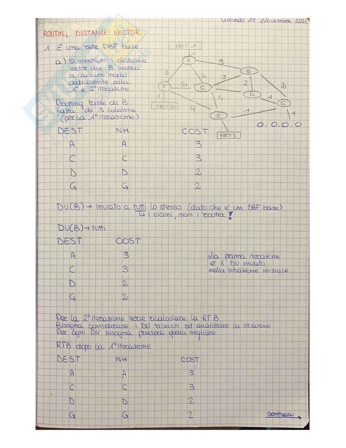 Esercitazione di Complementi di Reti di Telecomunicazioni Pag. 1
