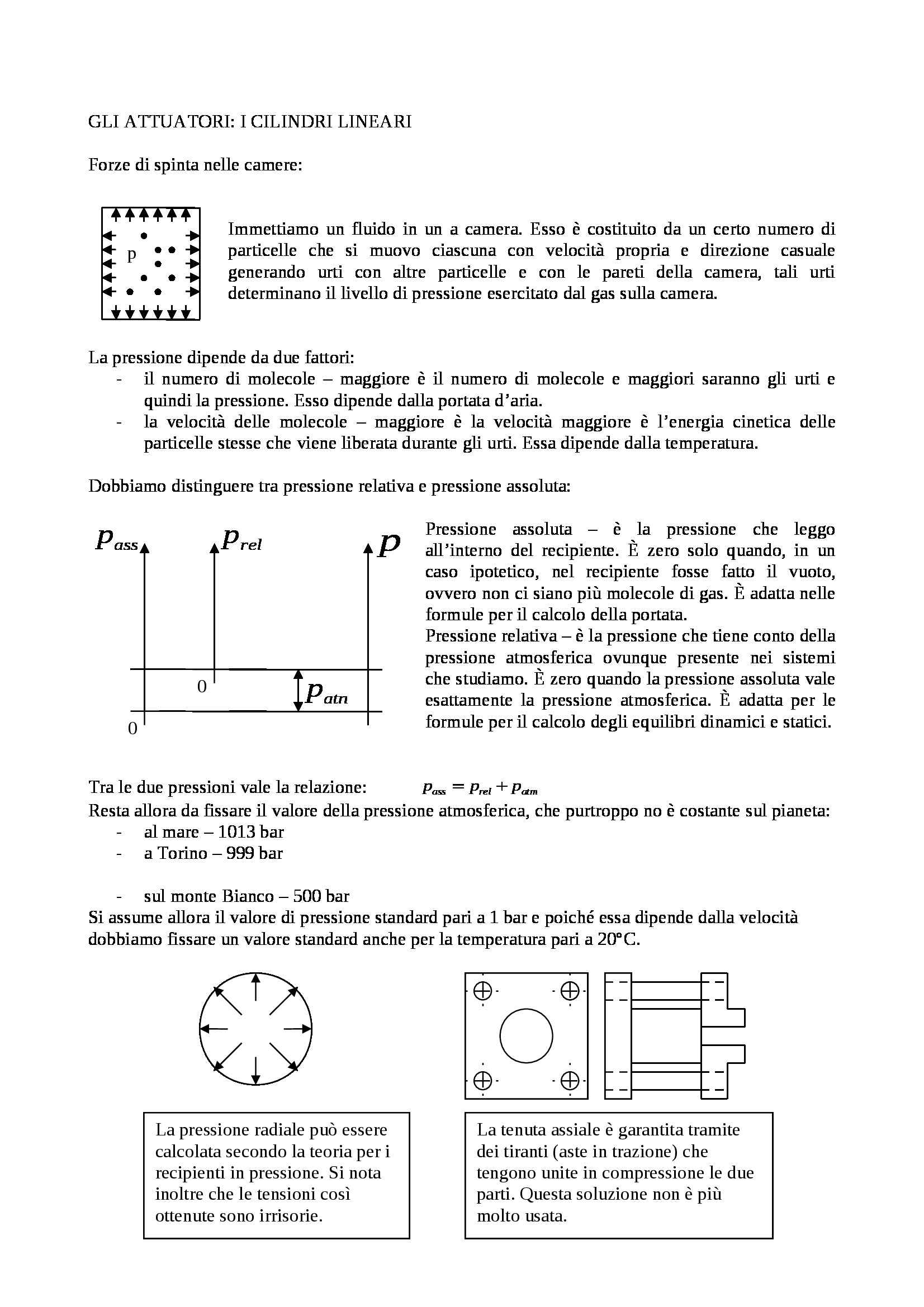 Automazione a fluido Pag. 2