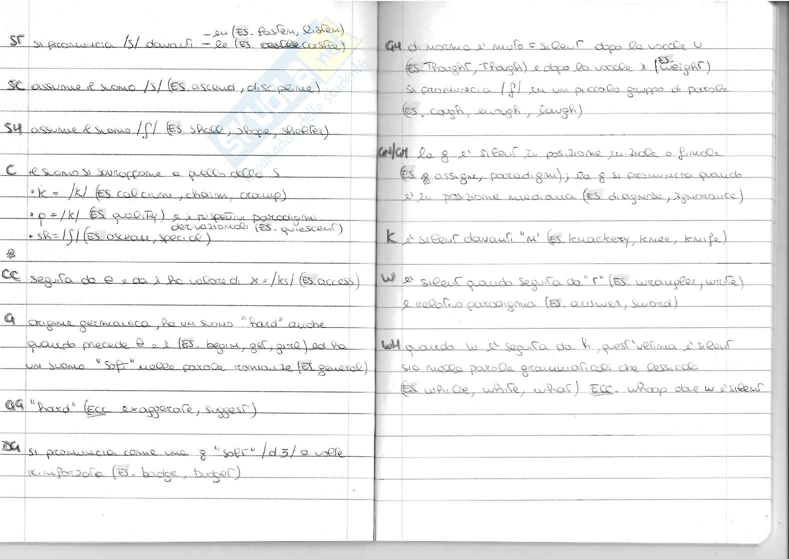 Inglese, Grammatica Pag. 2
