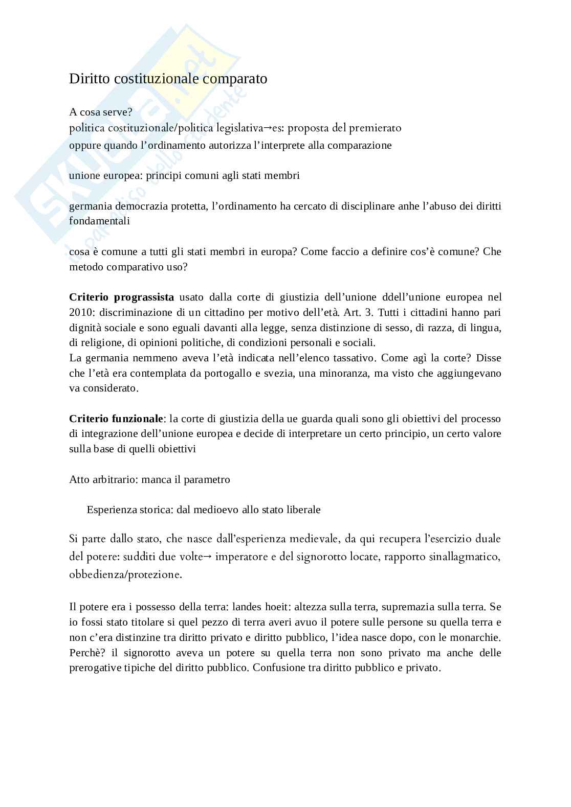 Appunti lezioni Diritto costituzionale comparato Pag. 1