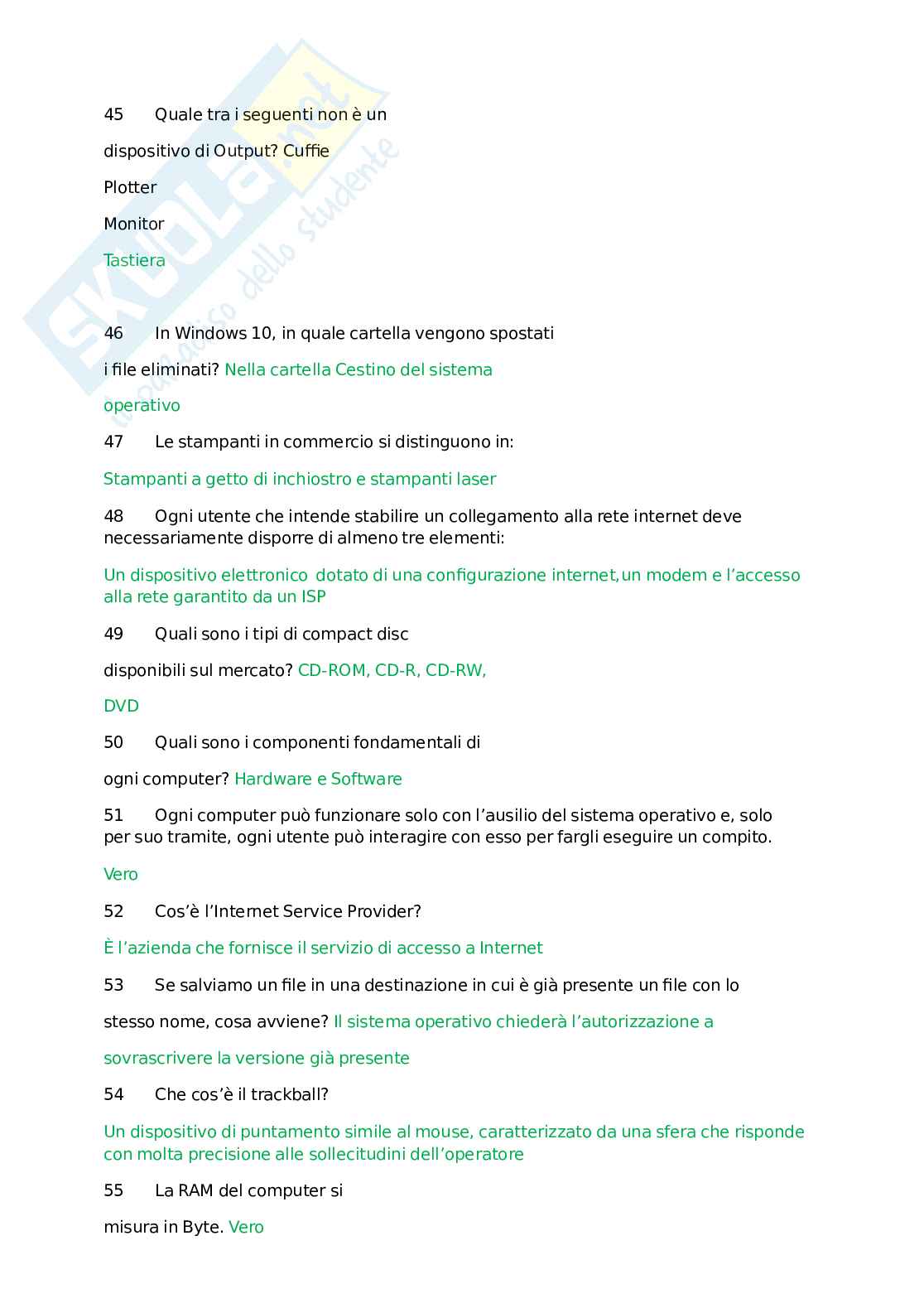 Manuale Fondamenti IT + Simulazione Esame FC0-U61, Domande E Risposte